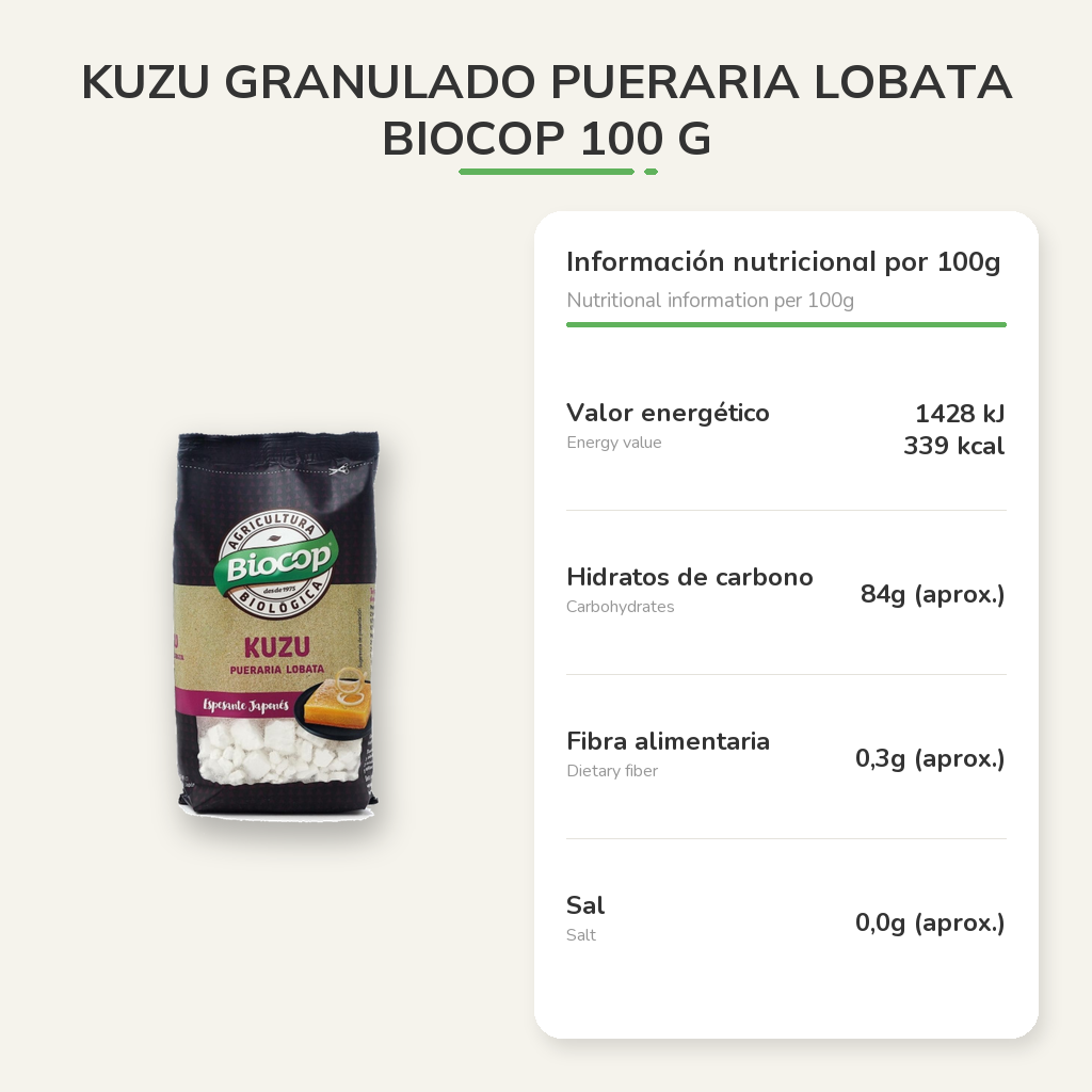 Información nutricional
