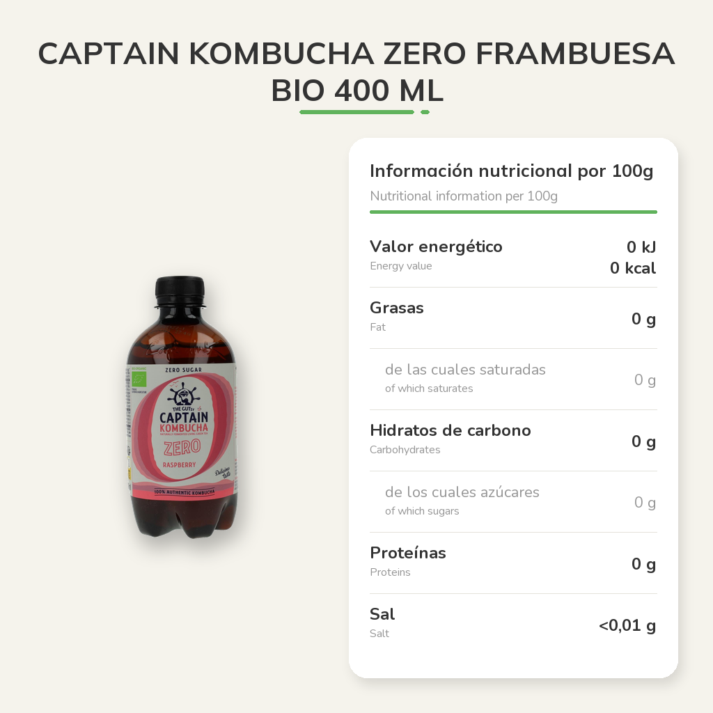 Información nutricional