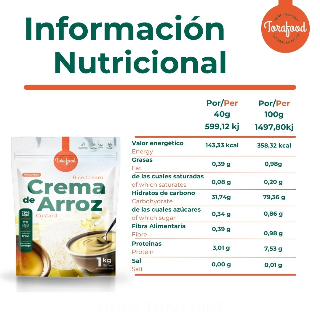 Crema De Arroz Natillas Torafood 1kg