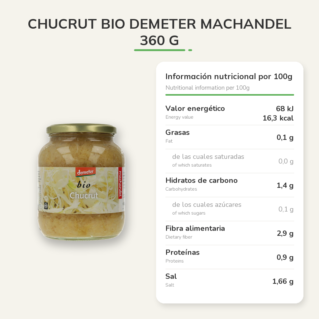 Información nutricional