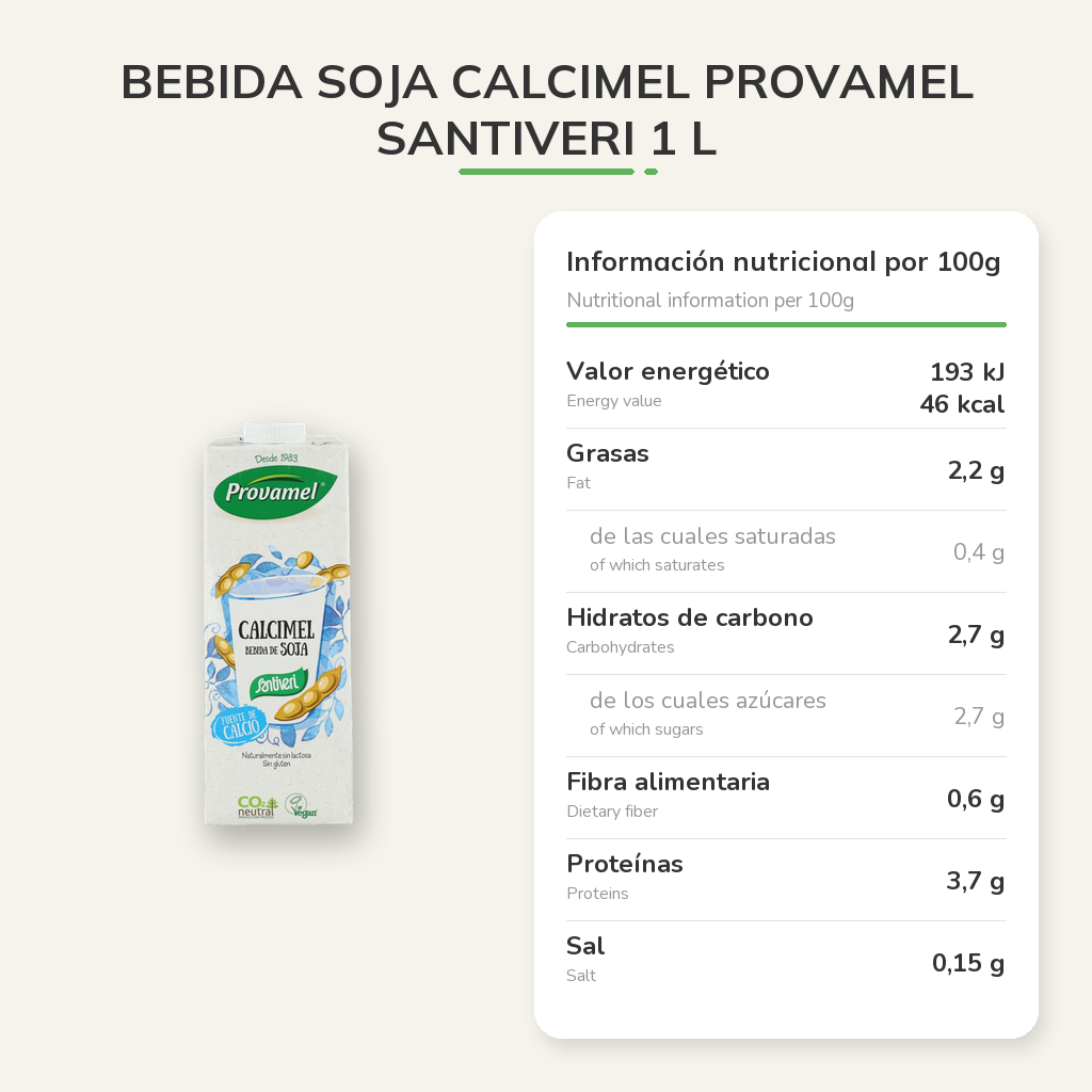 Información nutricional