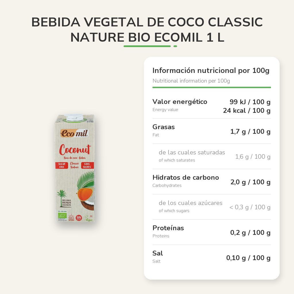Información nutricional
