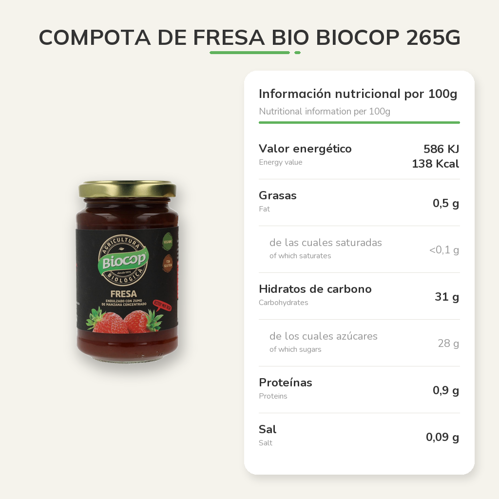 Información nutricional