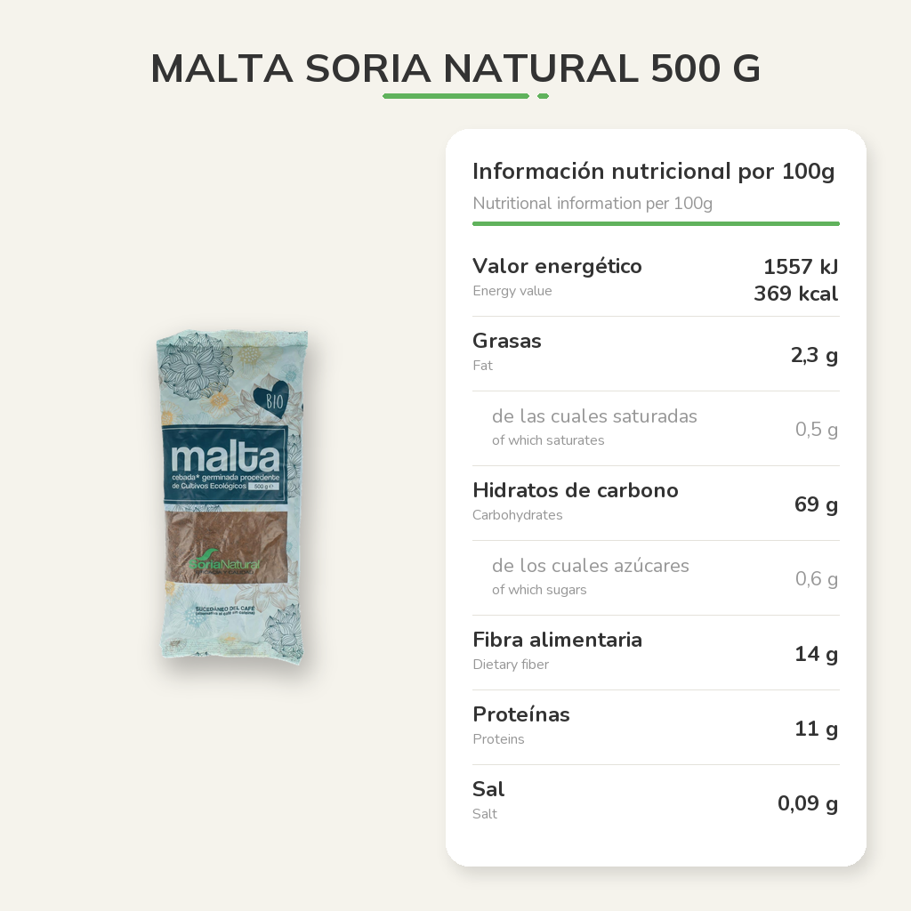 Información nutricional