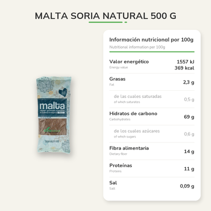 Información nutricional