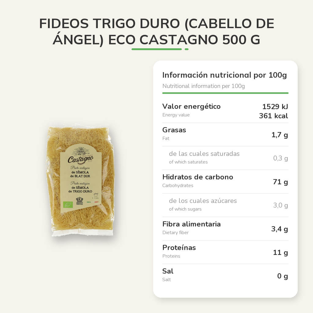 Información nutricional