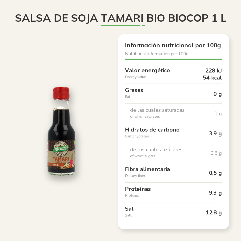 Información nutricional
