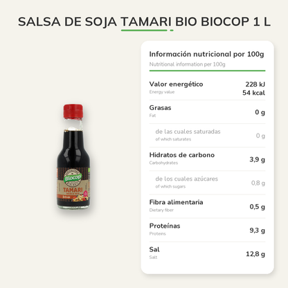 Información nutricional