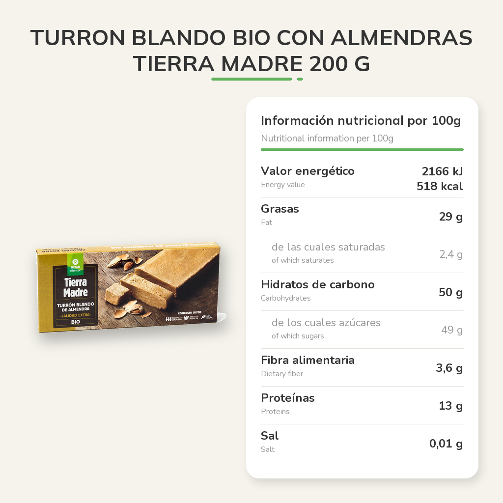 Información nutricional