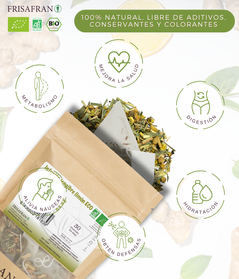 Infusión De Jengibre-limón |pirámides | Calidad | Frisafran 30 Uds_1