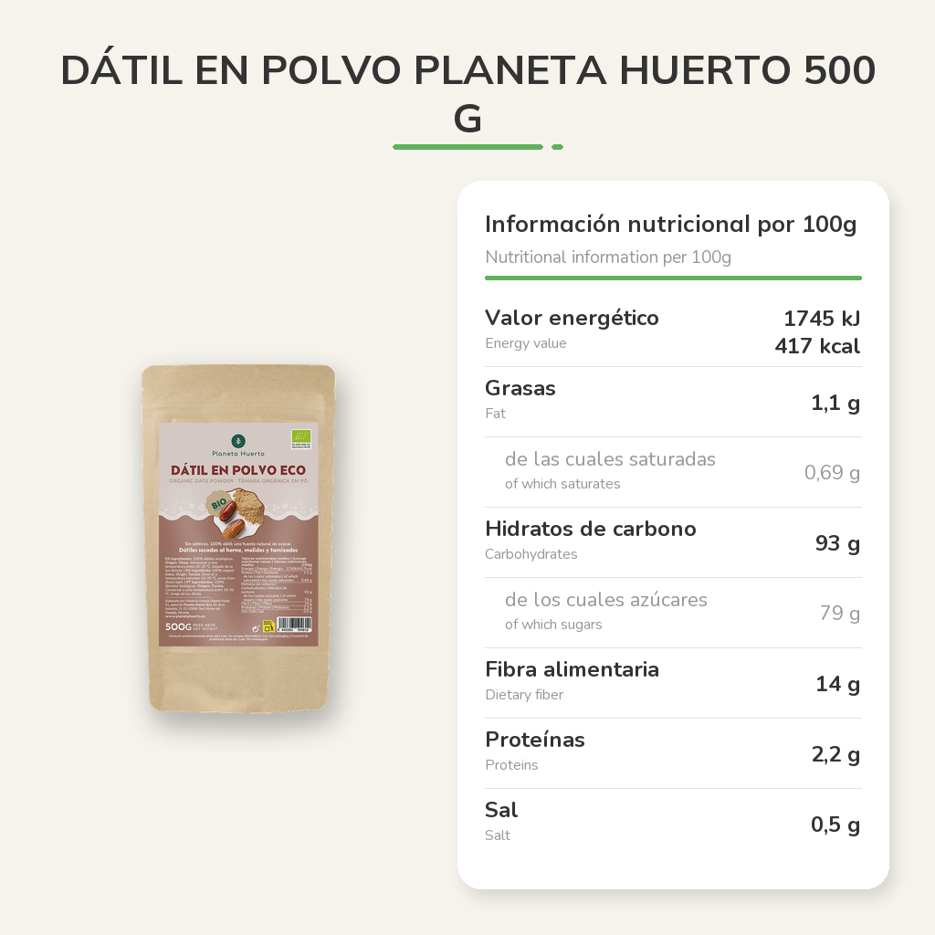 Información nutricional