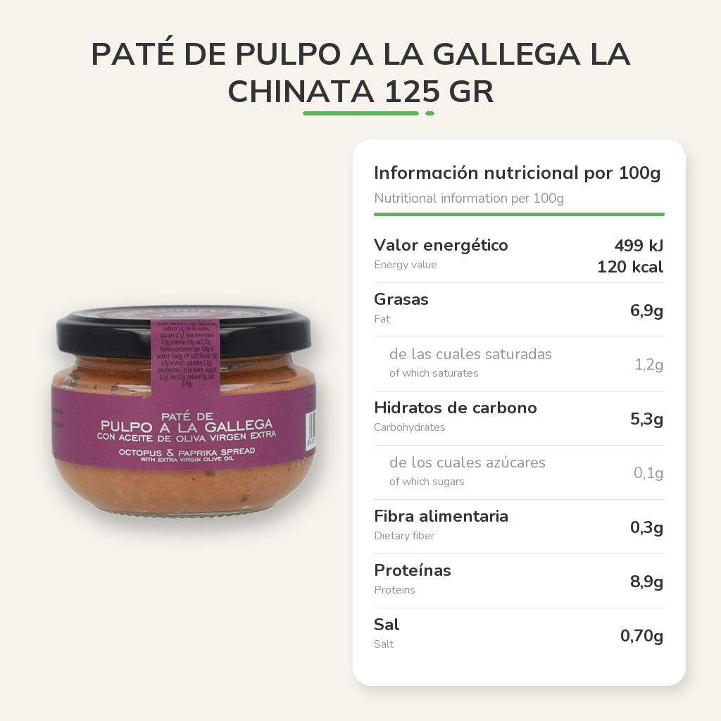 Información nutricional