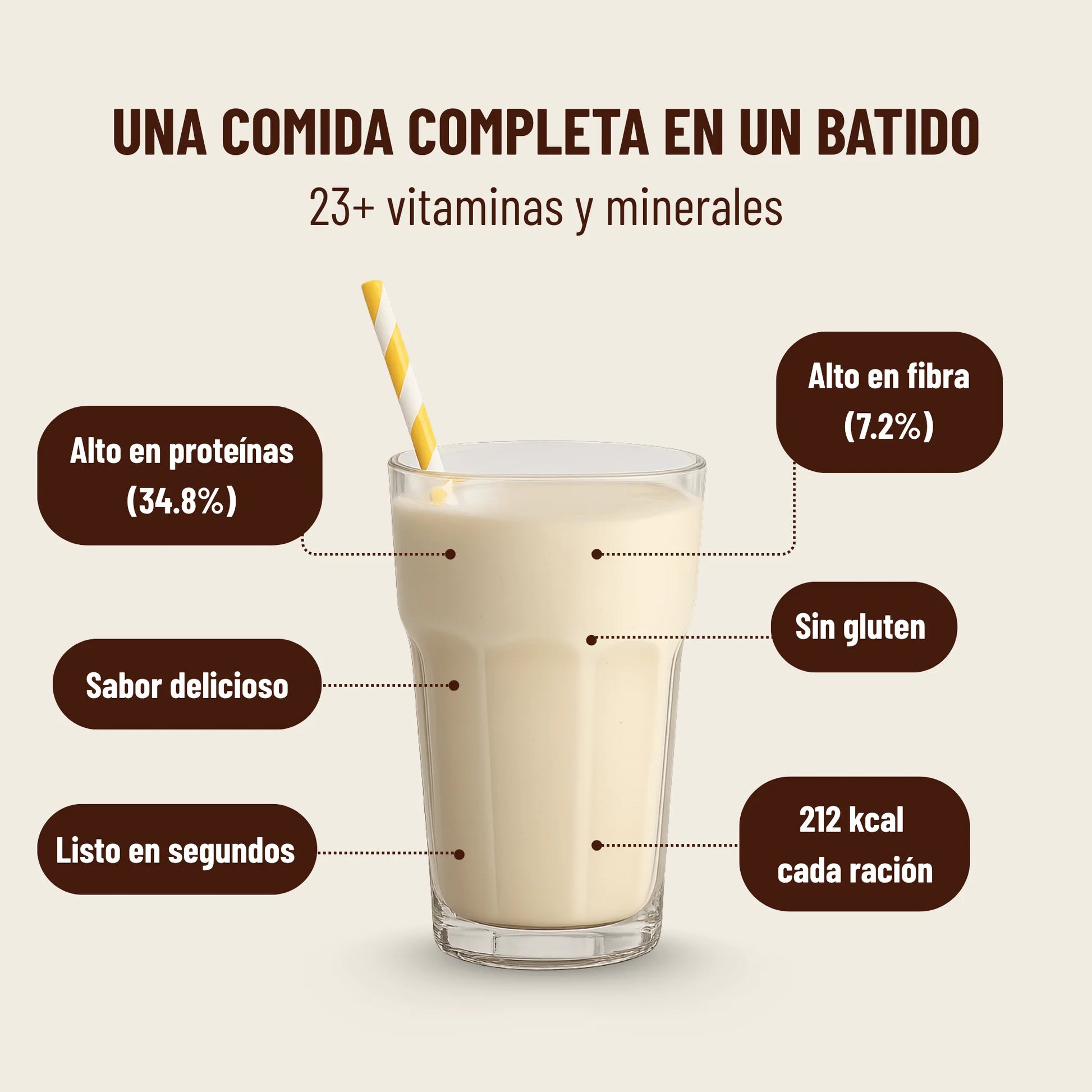 Batido Sabor Vainilla Fitóniq, 7 sobres_2