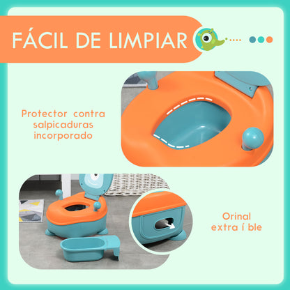 Zonekiz Orinal Para Bebé De 6-36 Meses Portátil Con Tapa 35,6x35,7x22,2 Cm Azul_5
