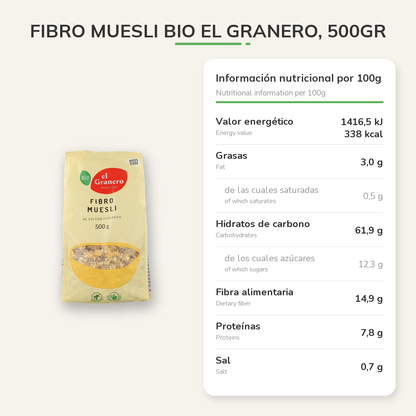 Información nutricional