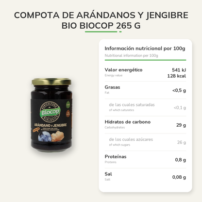 Información nutricional