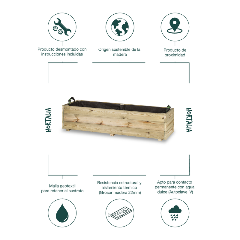 Jardinera De Madera Para Exterior Ghio Kd Hortalia 120x40x30 Cm_4
