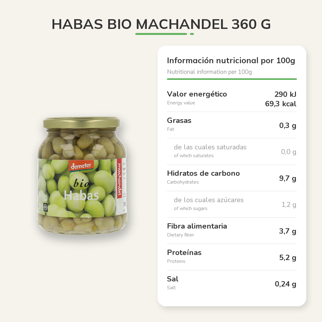 Información nutricional