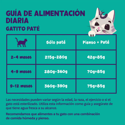Comida húmeda gatos paté Tarrina Kitten Bacalao y Pollo Edgard &amp; Cooper 85 g