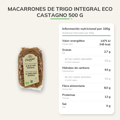 Información nutricional