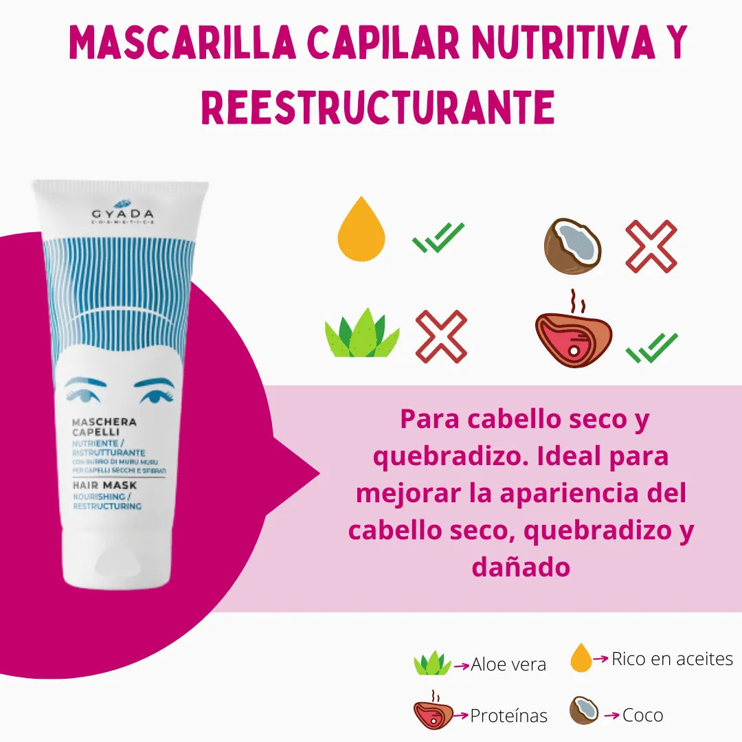 Mascarilla Capilar Nutritiva Y Reestructurante Color Vibes Gyada 200ml_1