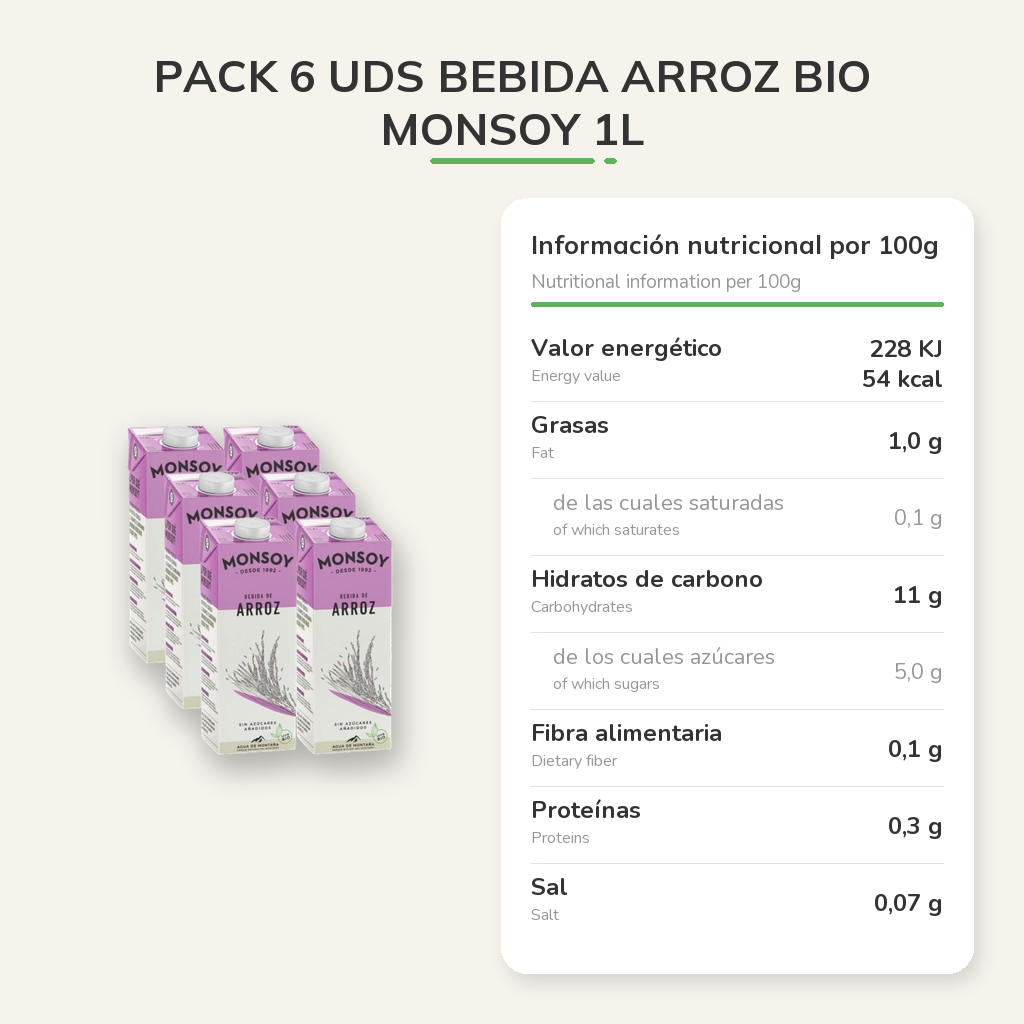 Información nutricional