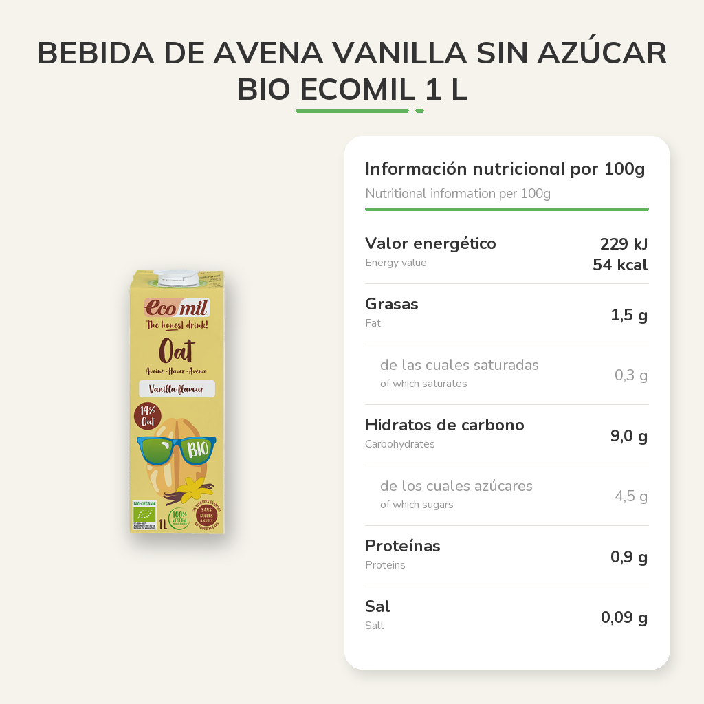 Información nutricional