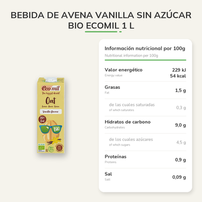Información nutricional
