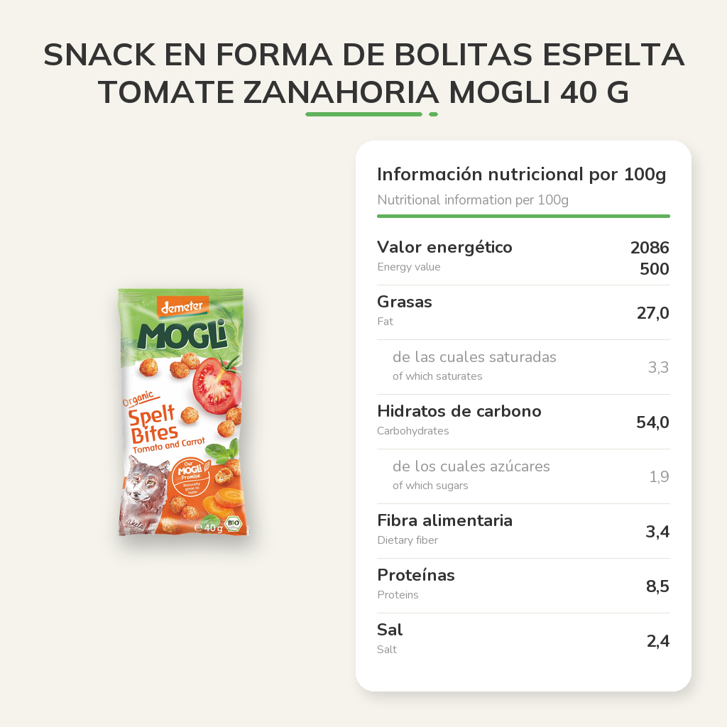 Información nutricional