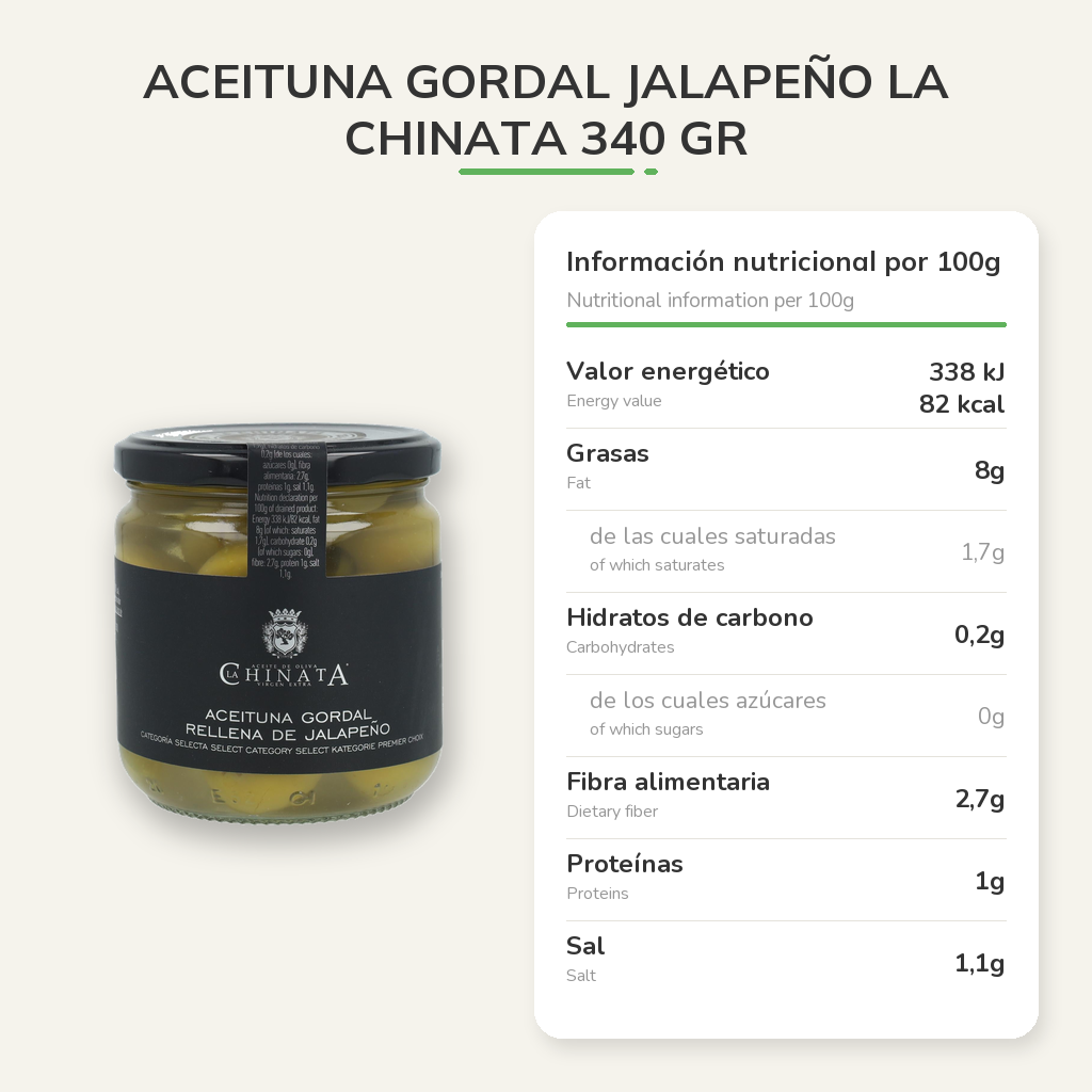 Información nutricional
