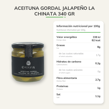 Información nutricional
