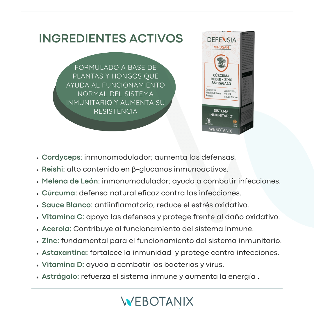 Defensia Virusan WeBotanix 30ml