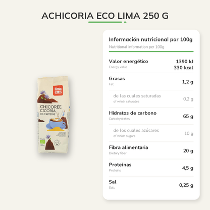 Información nutricional