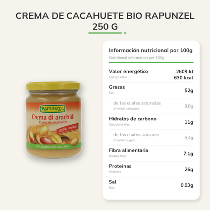 Información nutricional