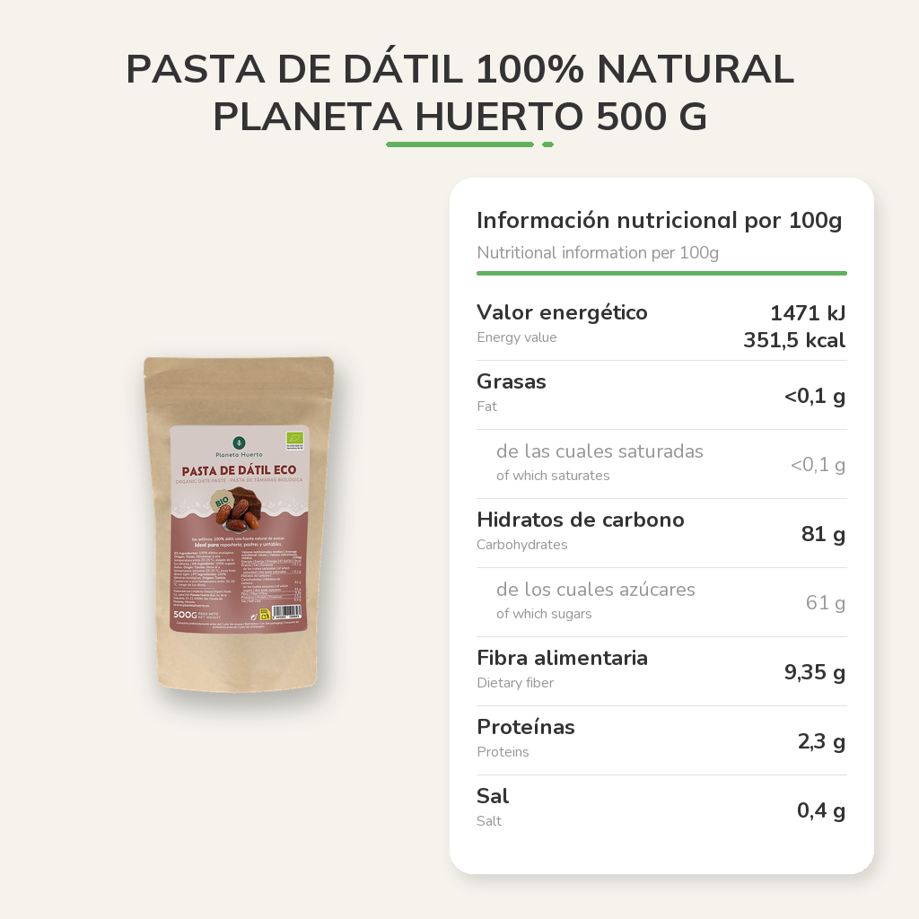 Información nutricional