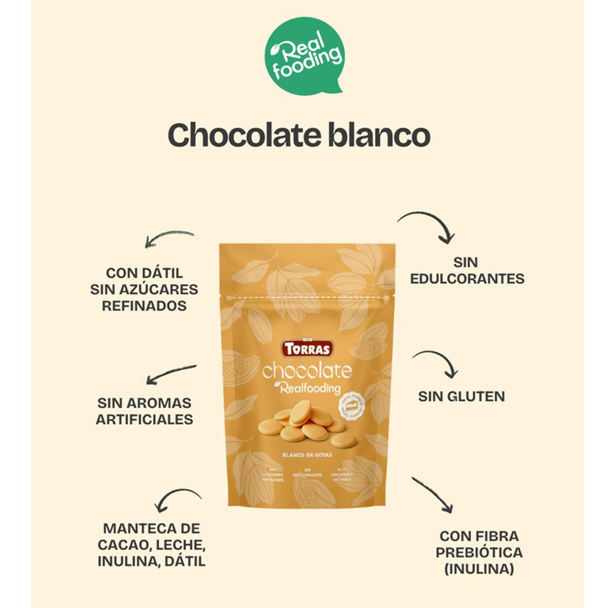 Cobertura gotas blanca Realfooding 200g