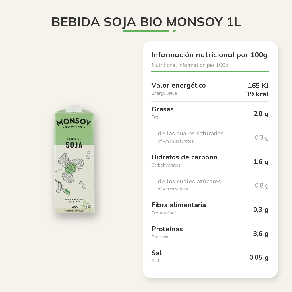 Información nutricional
