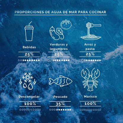 Agua De Mar Isotónica B&amp;B Aquamarina 3 L.