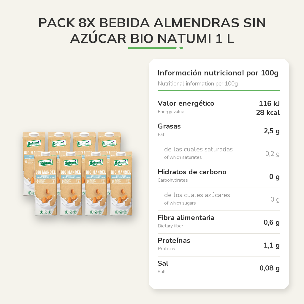 Información nutricional
