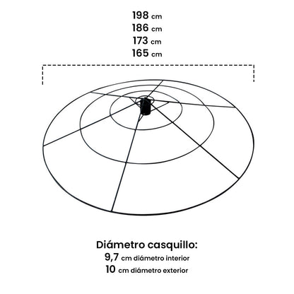 Aro Para Sombrilla Parasol 2 M Nortene_1