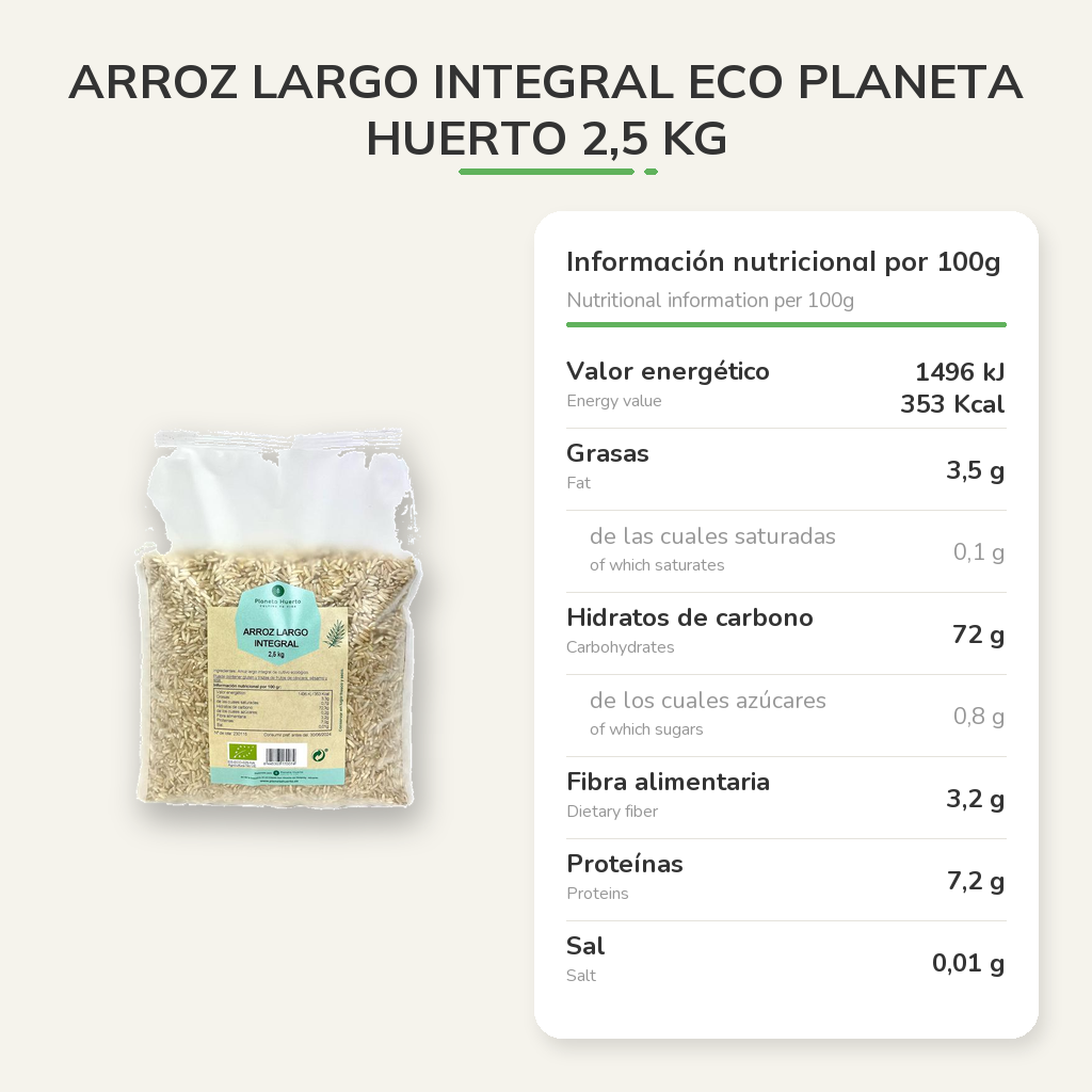 Información nutricional