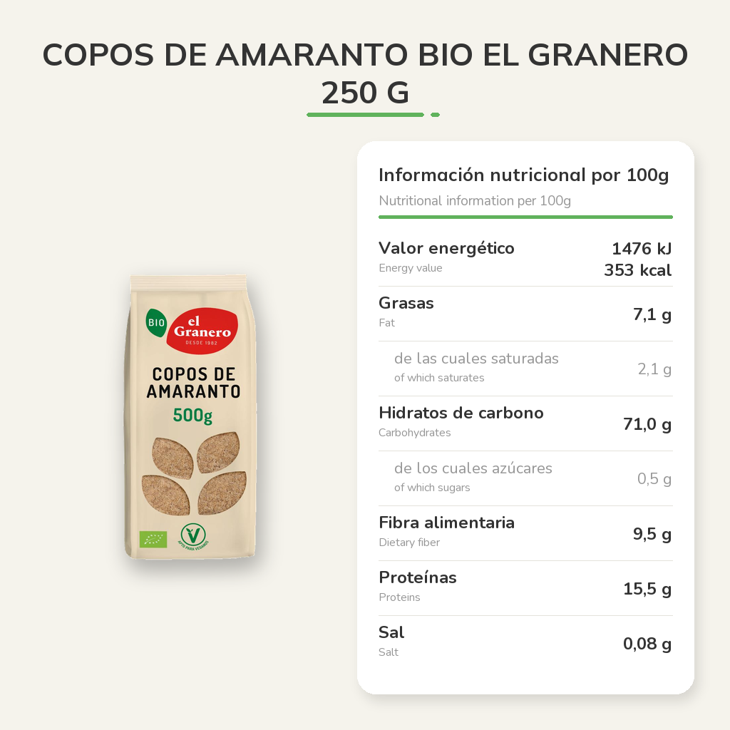 Información nutricional