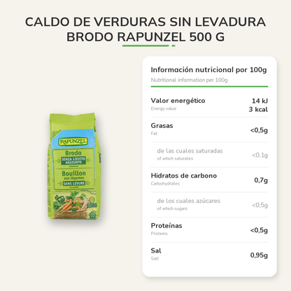 Información nutricional