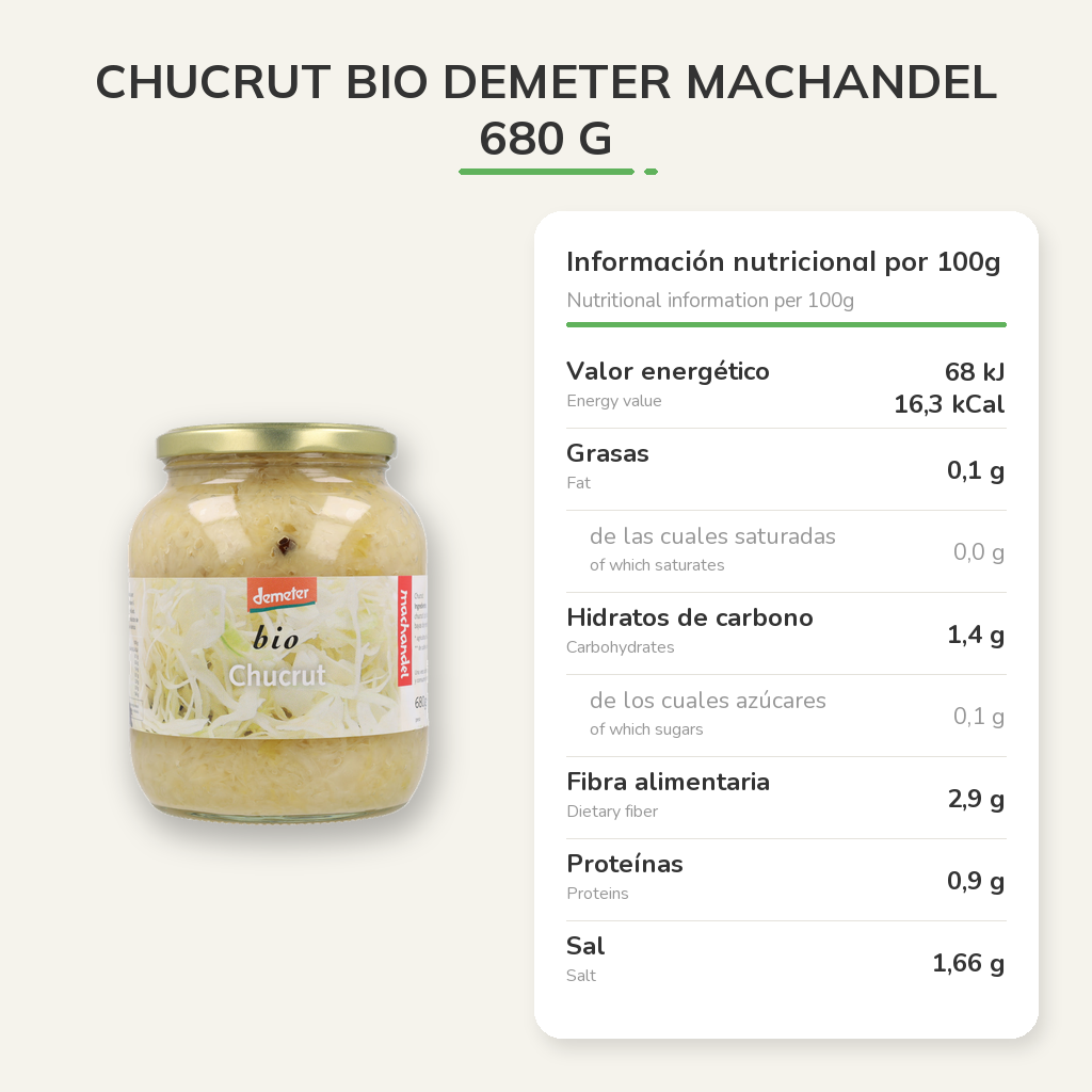Información nutricional