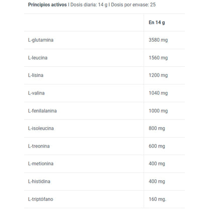 Eaa Zero 350 Gr Piña - Mango_1