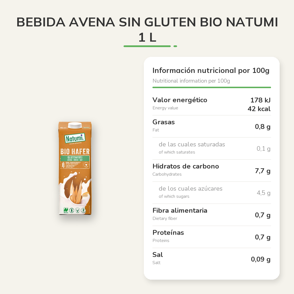 Información nutricional