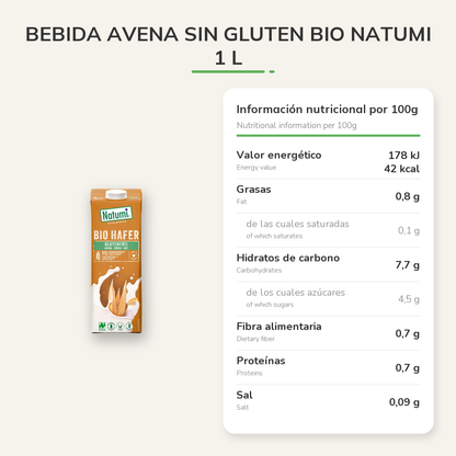 Información nutricional