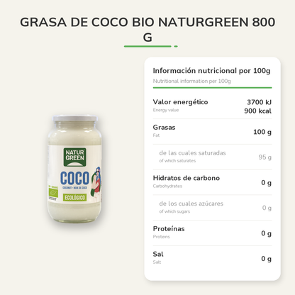 Información nutricional