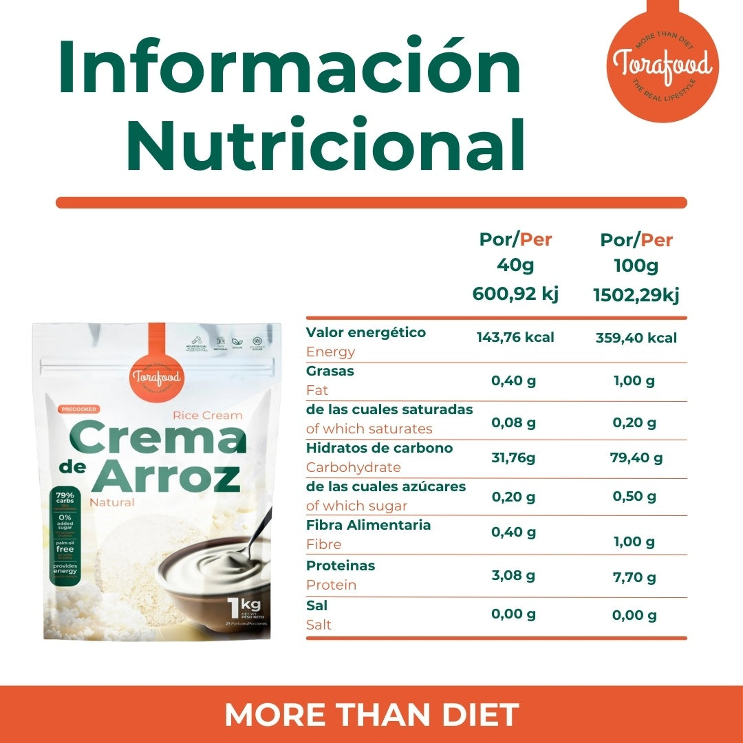 Crema De Arroz Neutro Torafood 1kg