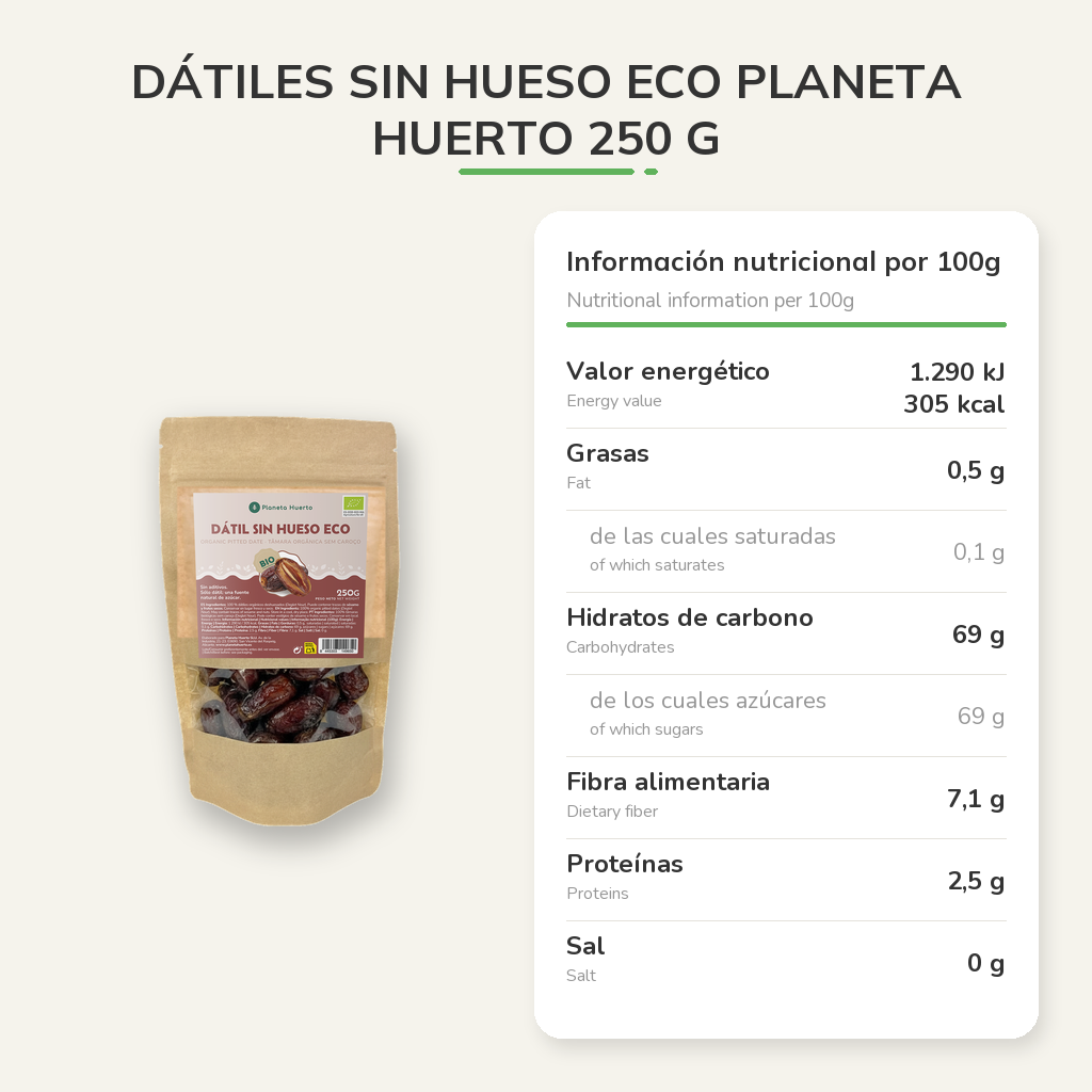 Información nutricional